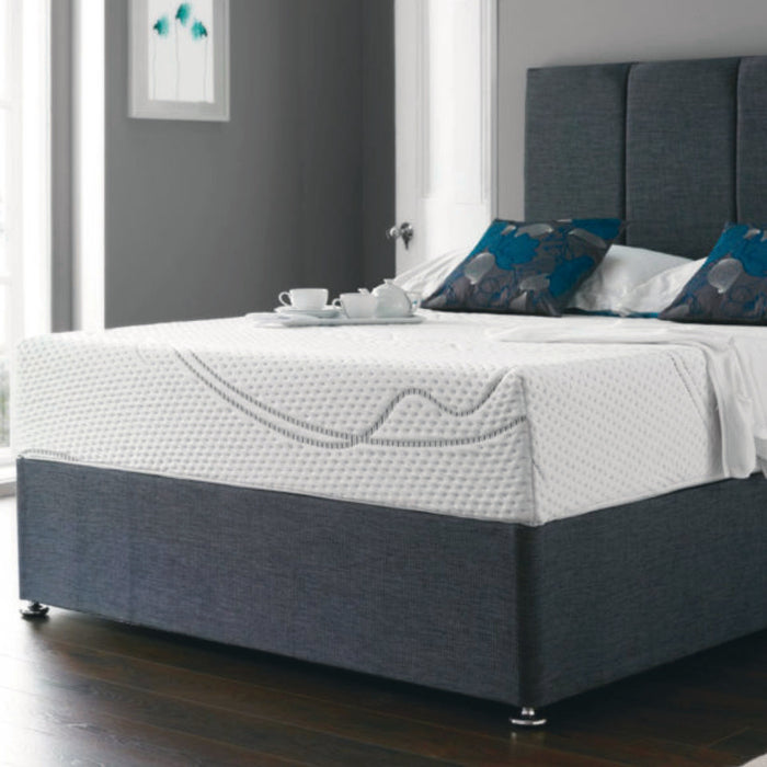 Pocket Cool Blue Encapsulated 180cm 6ft Super Kingsize Mattress