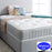 Shakespeare Beds Coral Pocket Sprung & Memory Foam 135cm (4ft6) Double Mattress