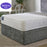 Dorlux Oxford 1000 Pocket Sprung 4ft6 (135cm) Double Mattress