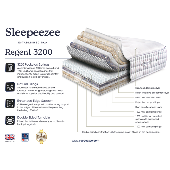 Sleepeezee Regent 3200 Pocket 180cm (6ft) Super Kingsize Mattress